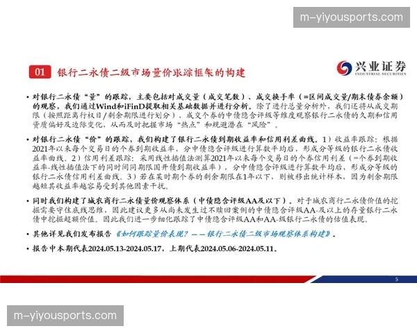 竞赛器材租借在线化追踪 资产流失率本季度触底