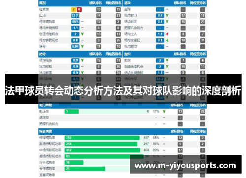 法甲球员转会动态分析方法及其对球队影响的深度剖析