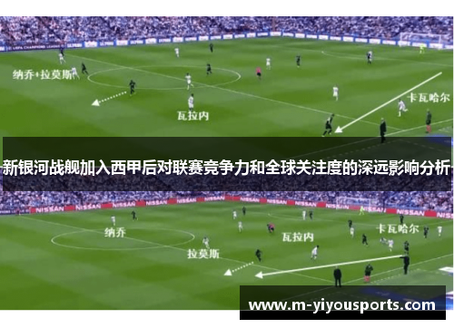 新银河战舰加入西甲后对联赛竞争力和全球关注度的深远影响分析