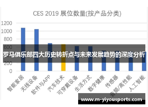 罗马俱乐部四大历史转折点与未来发展趋势的深度分析