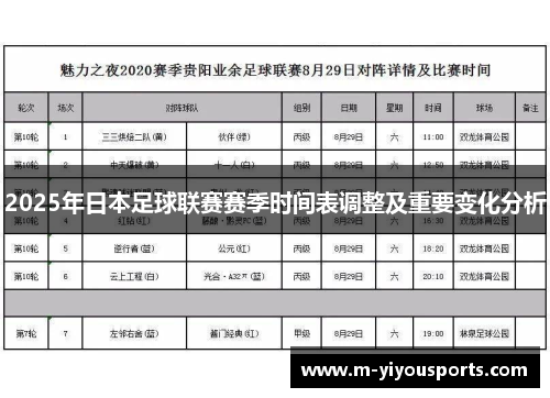 2025年日本足球联赛赛季时间表调整及重要变化分析