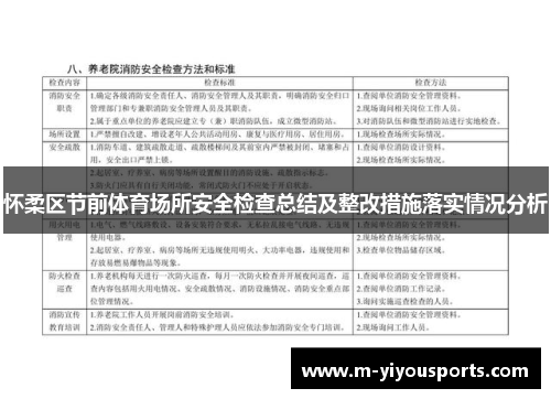 怀柔区节前体育场所安全检查总结及整改措施落实情况分析