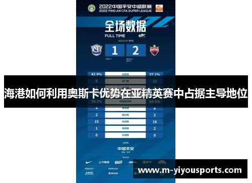 海港如何利用奥斯卡优势在亚精英赛中占据主导地位