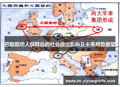 巴勒斯坦人获释后的社会政治影响及未来局势展望