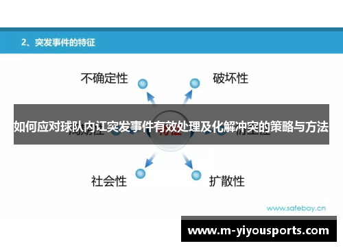如何应对球队内讧突发事件有效处理及化解冲突的策略与方法
