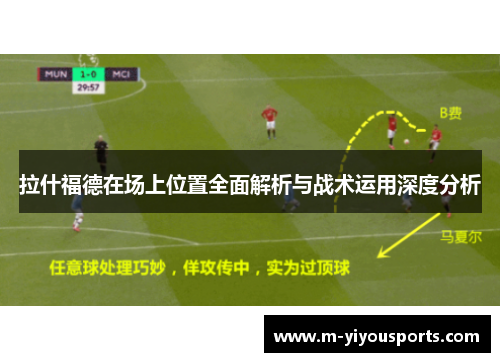 拉什福德在场上位置全面解析与战术运用深度分析